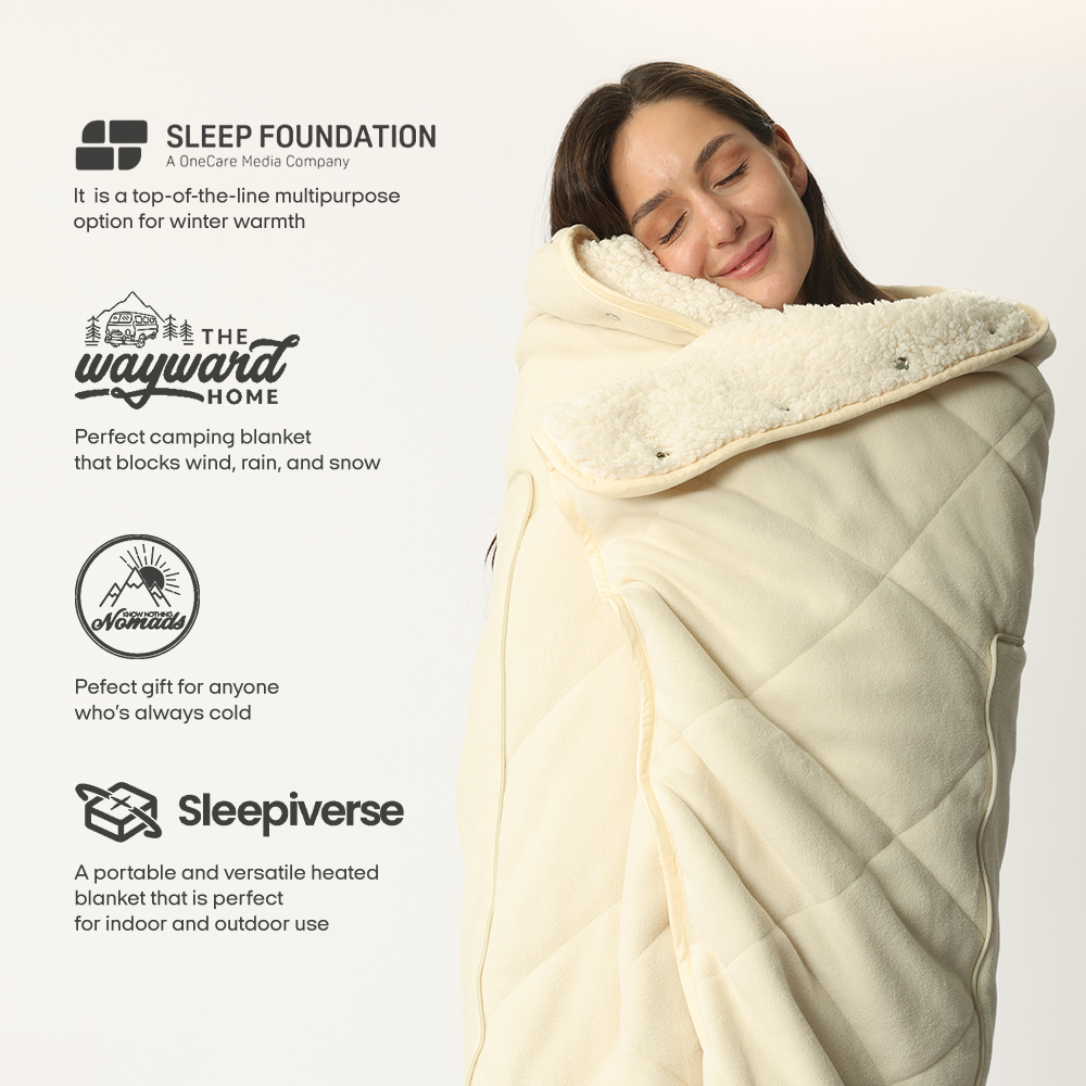 3-in-1 Battery Powered Heated Blanket- Z-Hug-7.4V