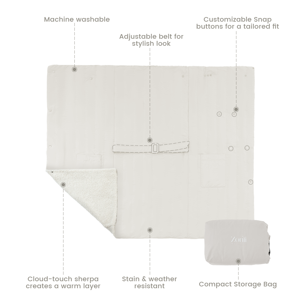Wearable Battery Operated Heated Blanket- Z-Style 7.4V