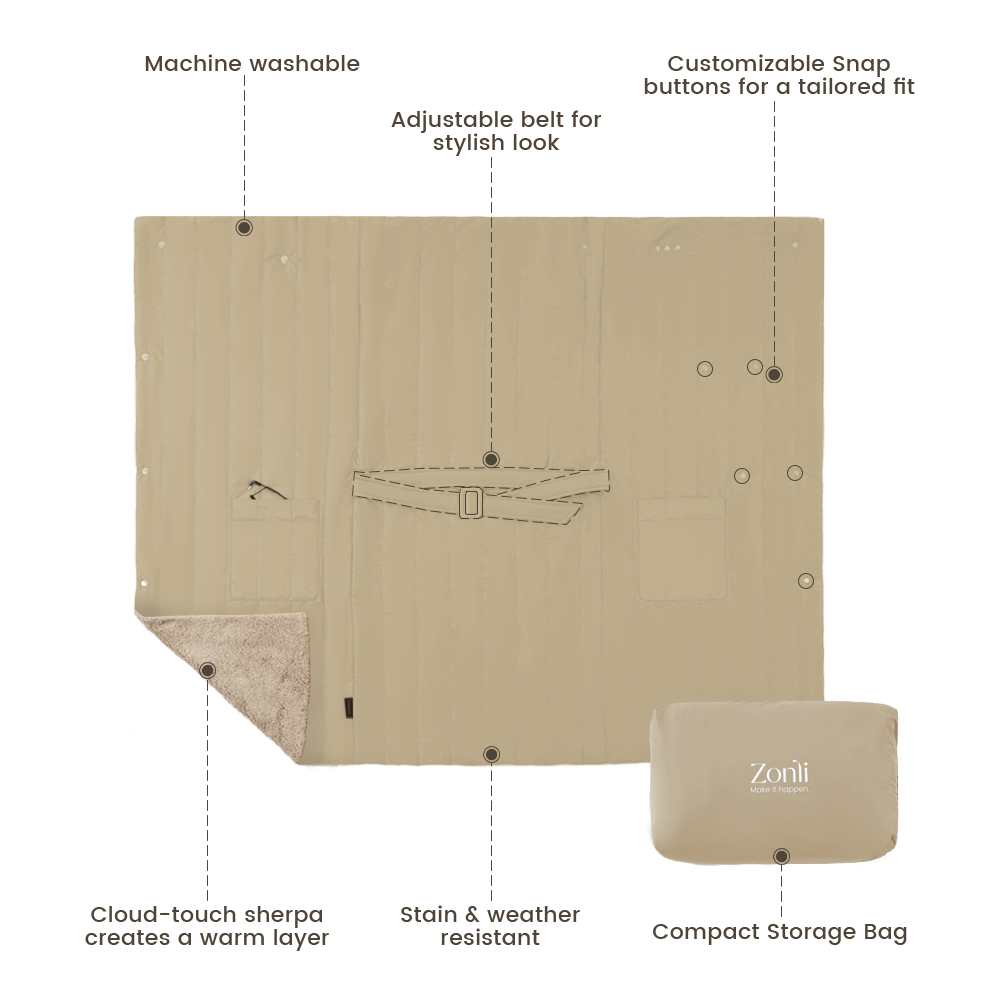 Wearable Battery Operated Heated Blanket- Z-Style 7.4V