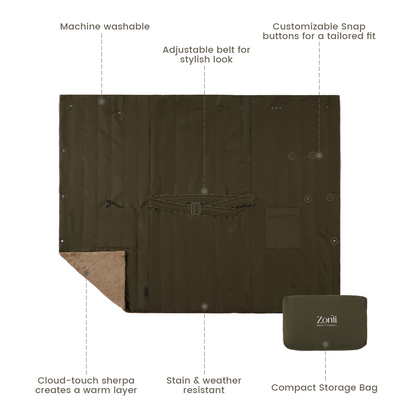 Wearable Battery Operated Heated Blanket- Z-Style 7.4V