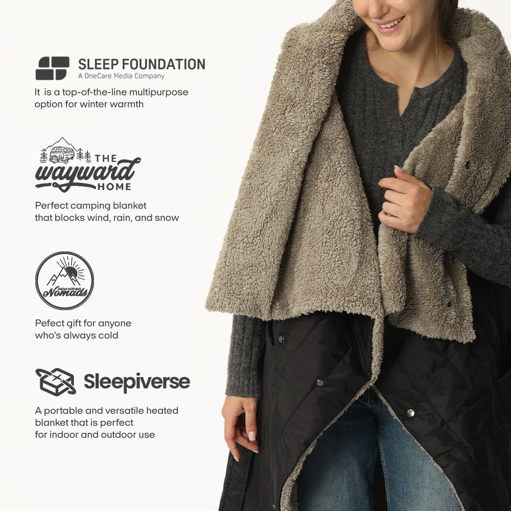 Wearable Battery Operated Heated Blanket- Z-Style 7.4V