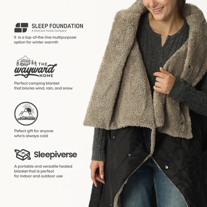 Wearable Battery Operated Heated Blanket- Z-Style 7.4V