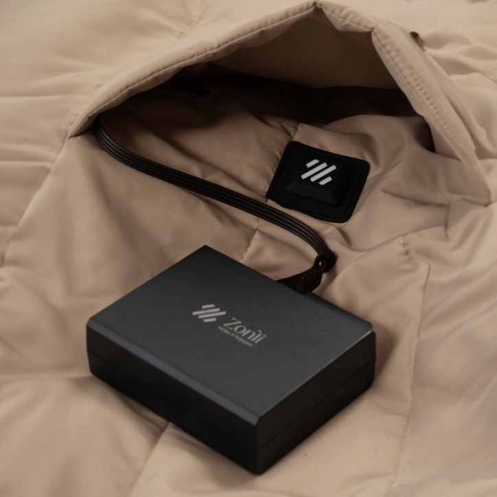 Wearable Battery Operated Heated Blanket- Z-Style 7.4V