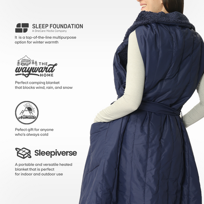 Wearable Battery Operated Heated Blanket- Z-Style 7.4V