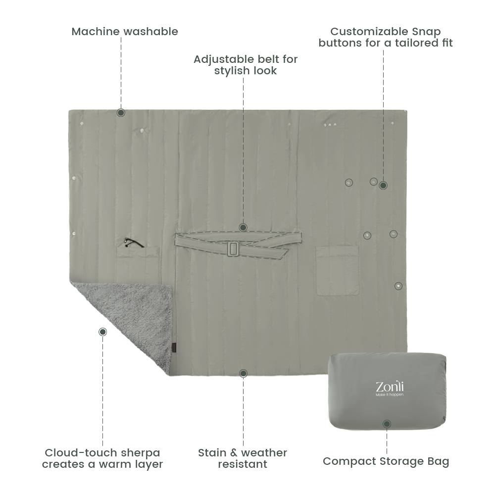 Wearable Battery Operated Heated Blanket- Z-Style 7.4V