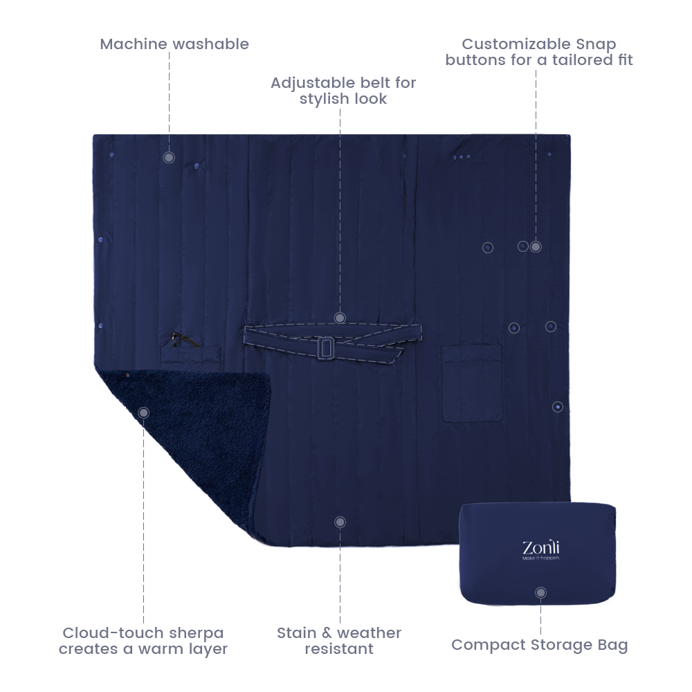 Wearable Battery Operated Heated Blanket- Z-Style 7.4V