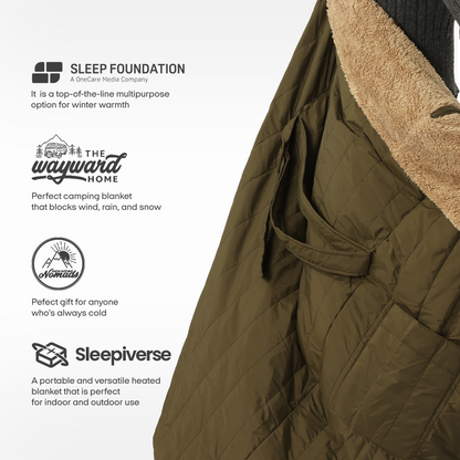 Wearable Battery Operated Heated Blanket- Z-Style 7.4V