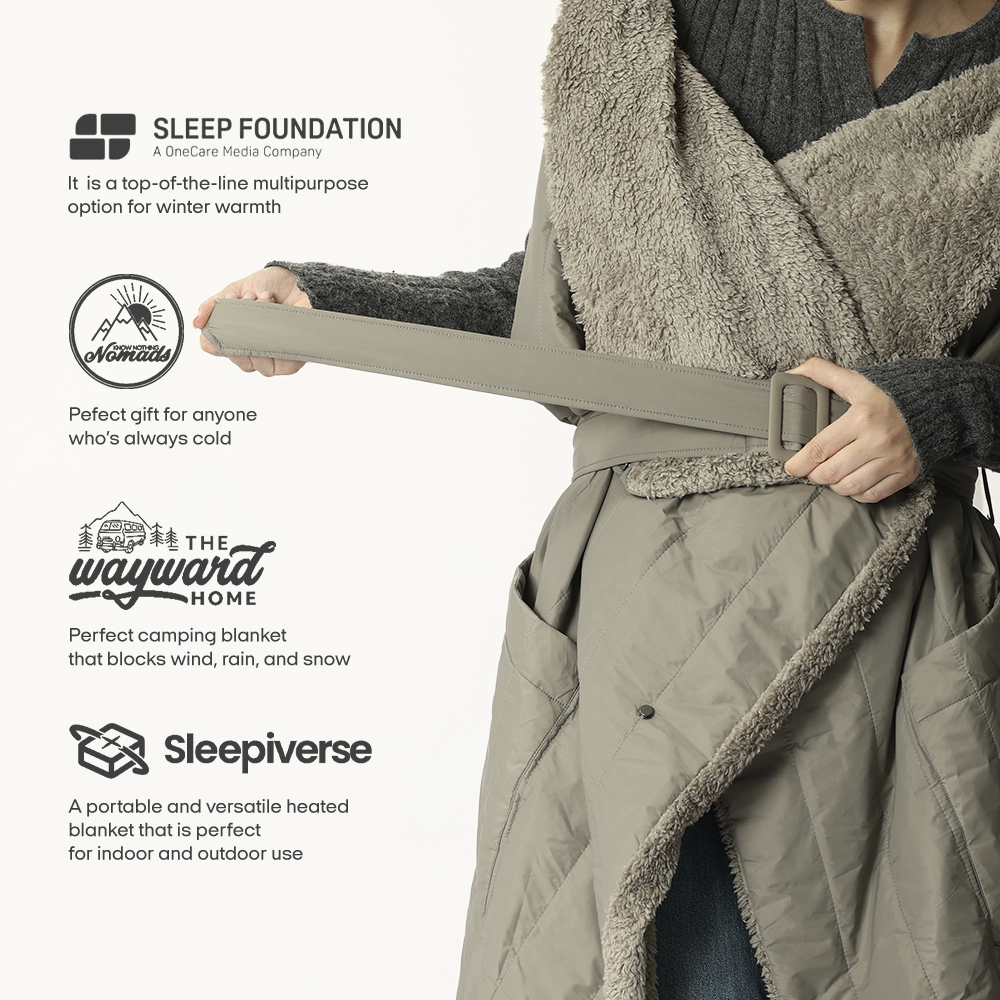 Wearable Battery Operated Heated Blanket- Z-Style 7.4V
