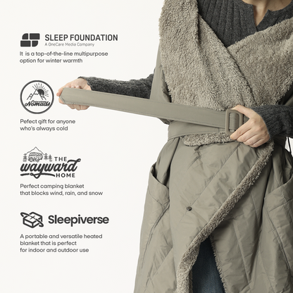 Wearable Battery Operated Heated Blanket- Z-Style 7.4V